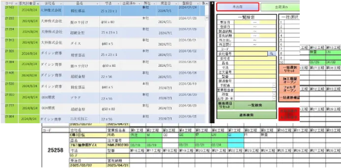 徹底した納期管理