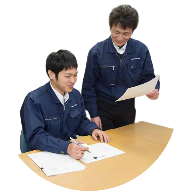 提案型営業
