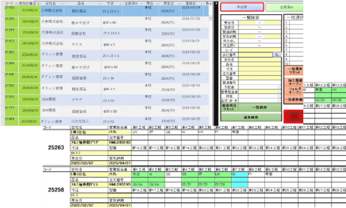 徹底した納期管理
