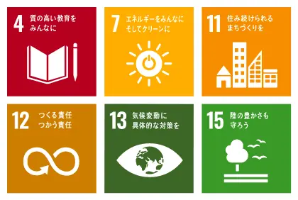 SDGs